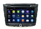 Quad Core 8 inç Araba GPS Navigasyon HYUNDAI DVD Oynatıcı IX25 Stereo Radyo Tedarikçi